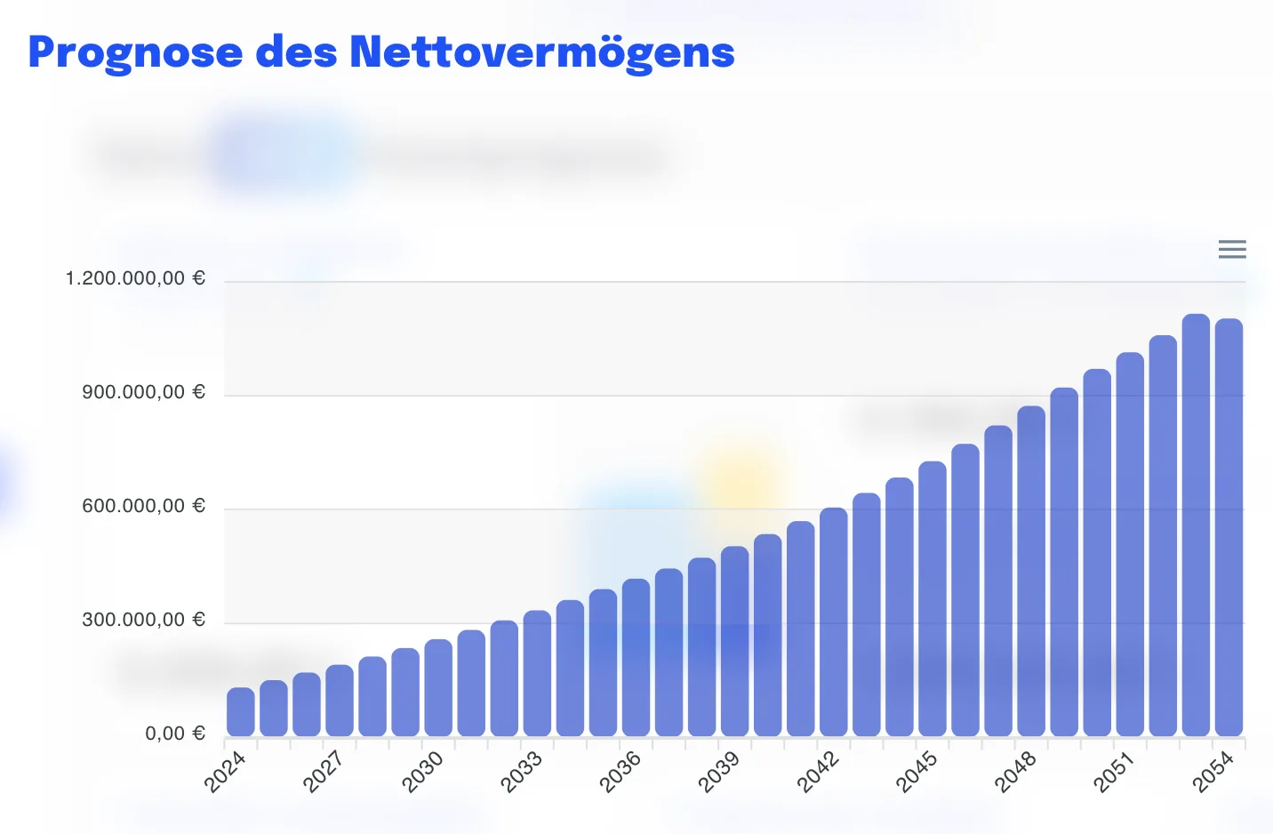 Nfp V